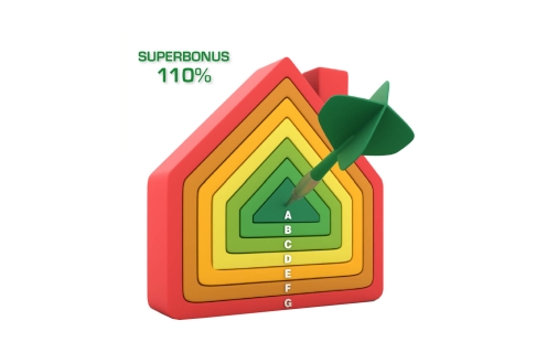 Superbonus 110%
