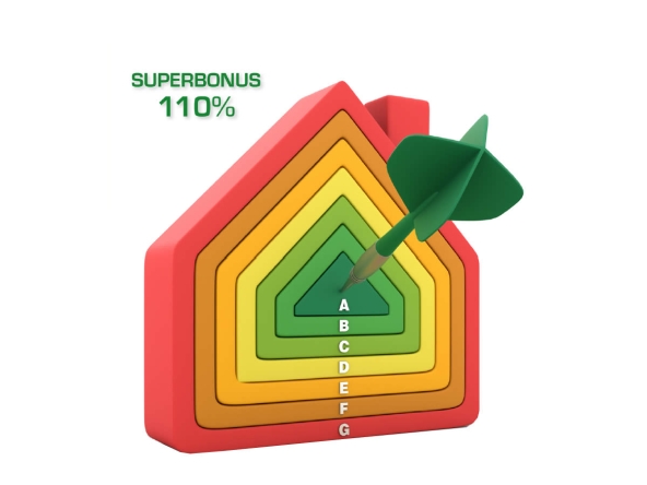 Superbonus 110%